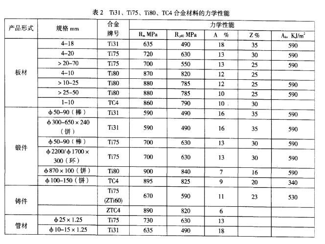 力学机能.png