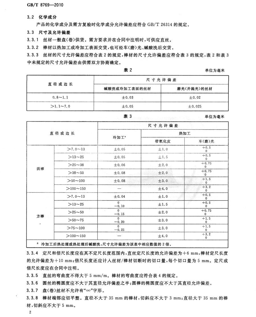 702锆合金尺度