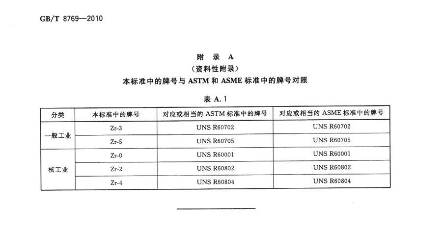 锆丝