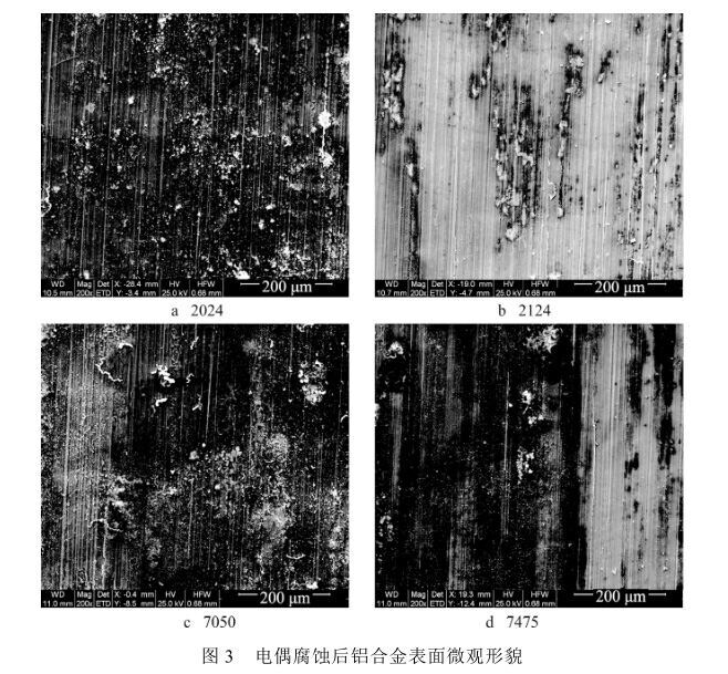 电偶侵蚀后铝合金表表微观描摹