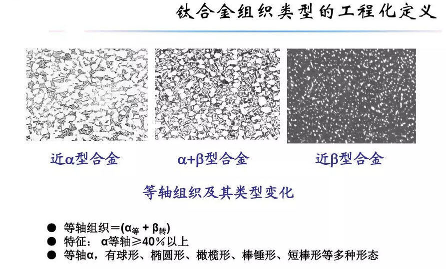 钛合金资料组织机能关系