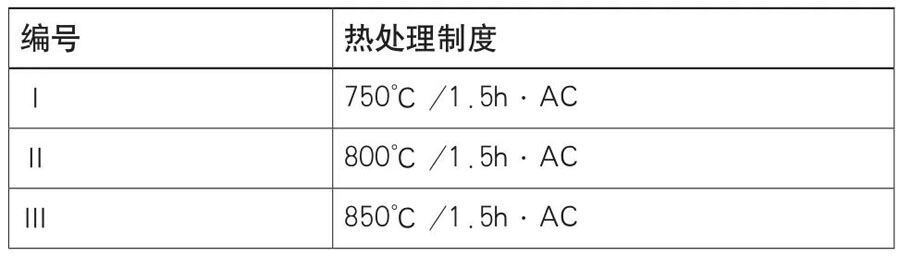 TA22合金棒材热处置造度