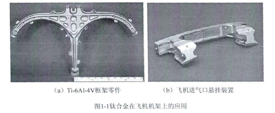 钛合金在飞机机架上的利用 钛合金在飞机机架上的利用