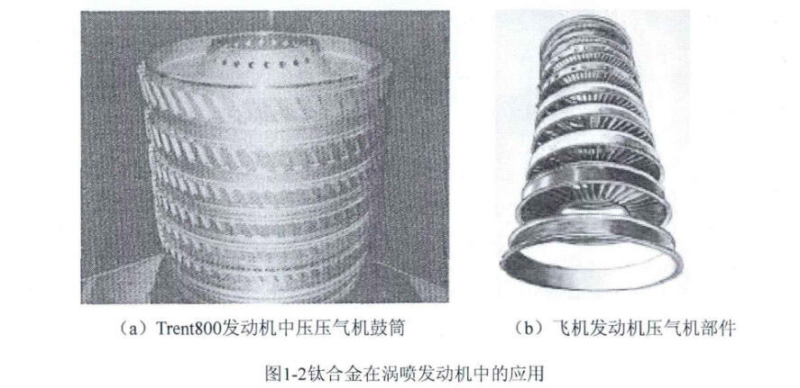 钛合金在祸喷发起机中的利用 钛合金在祸喷发起机中的利用