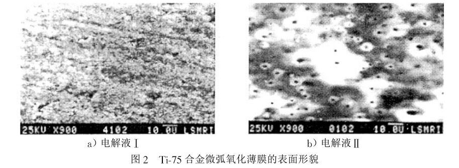 Ti75合金微弧氧化薄膜的表表描摹