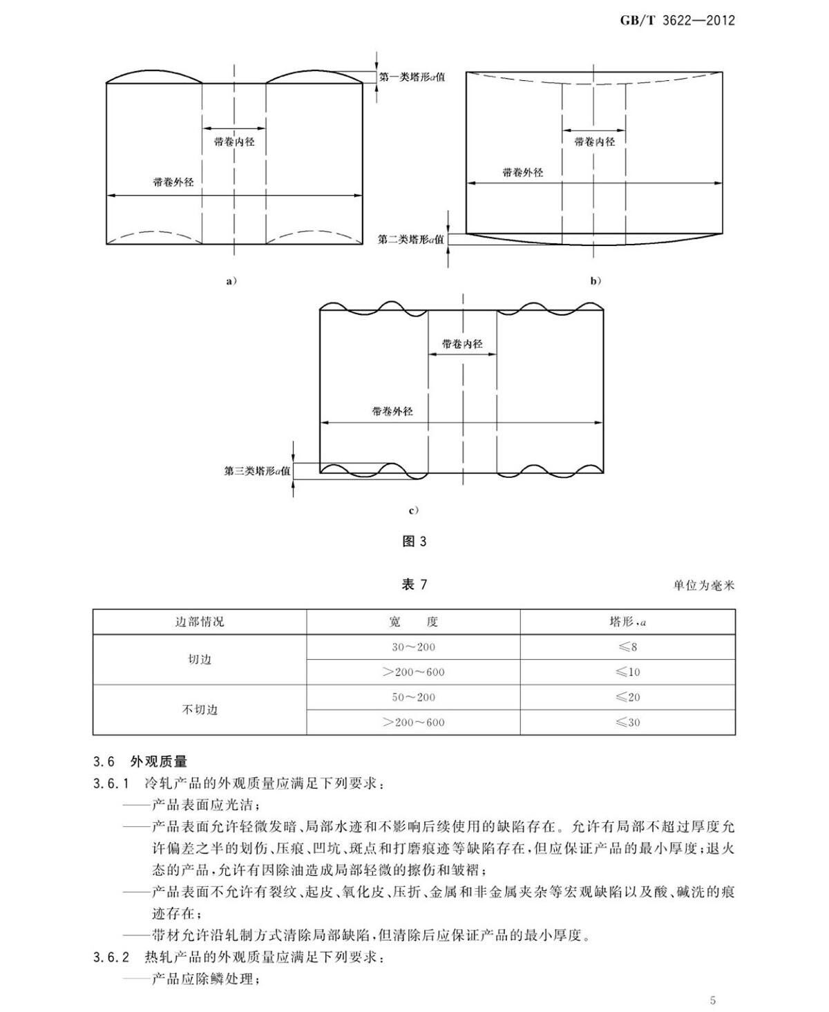 钛脊合金带箔材国度尺度GB/T 3622-2012