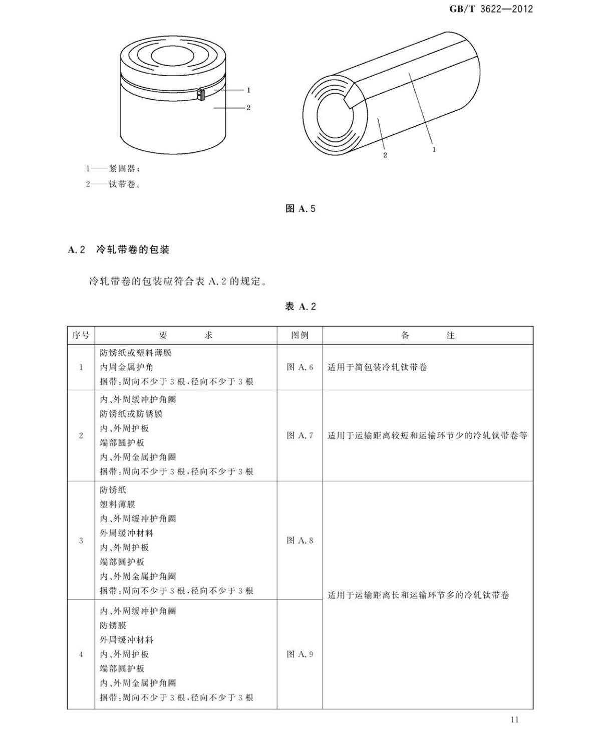 钛脊合金带箔材国度尺度GB/T 3622-2012