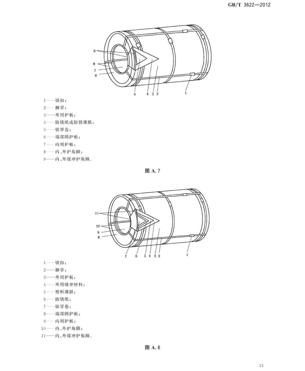钛脊合金带箔材国度尺度GB/T 3622-2012