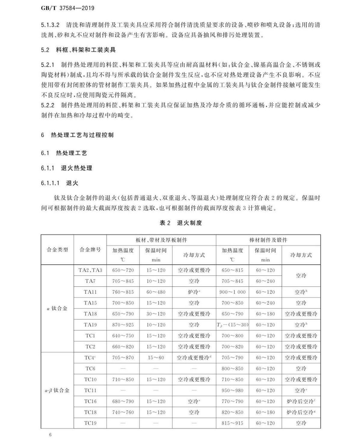 钛脊合金造件热处置GB/T 37584-2019