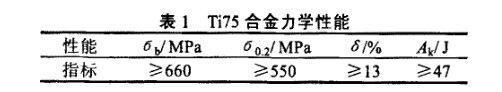 Ti75合金力学机能