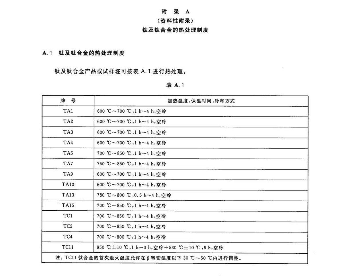 钛脊合金饼和环国度尺度 GB/T 16598-2013