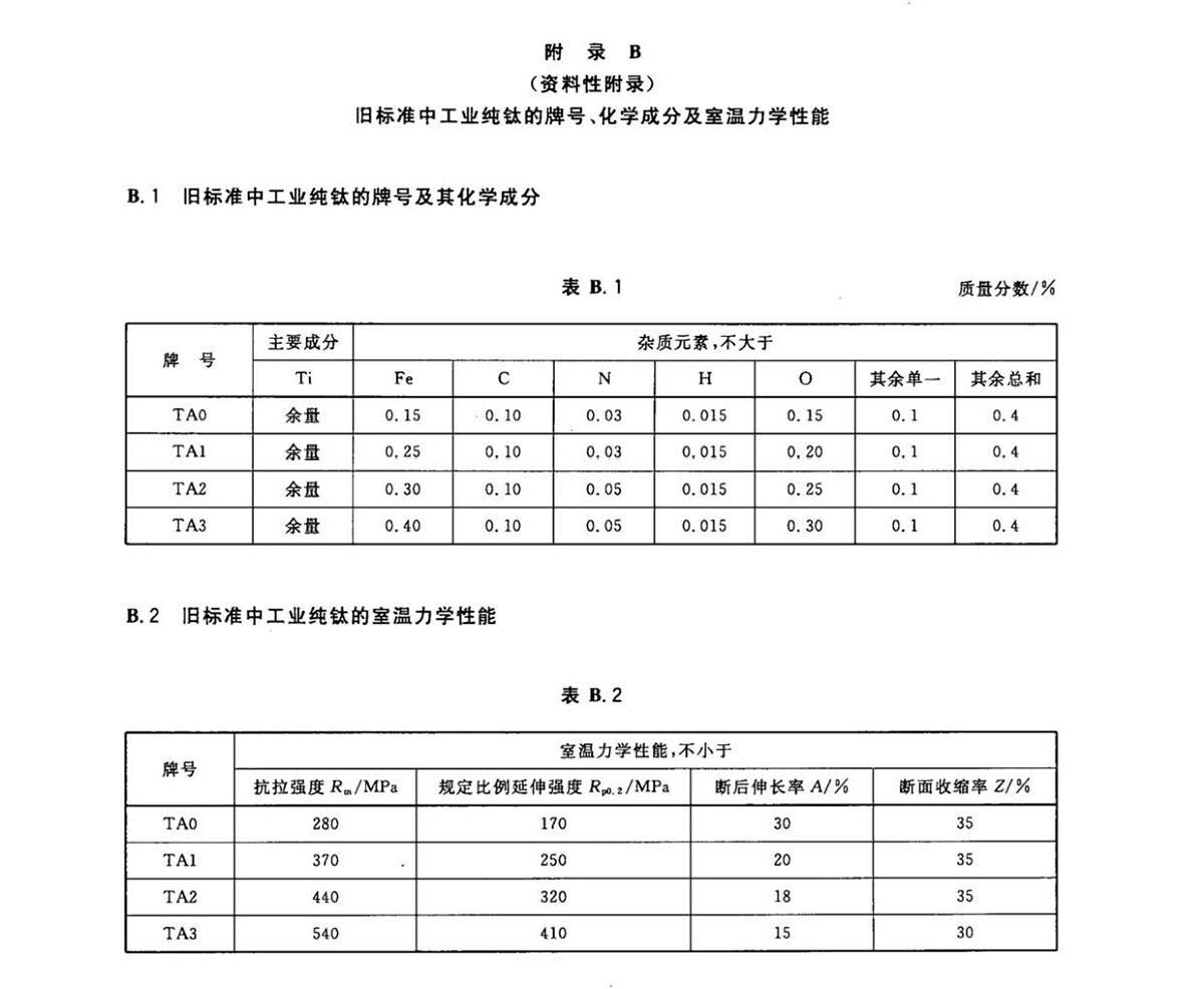 钛脊合金饼和环国度尺度 GB/T 16598-2013