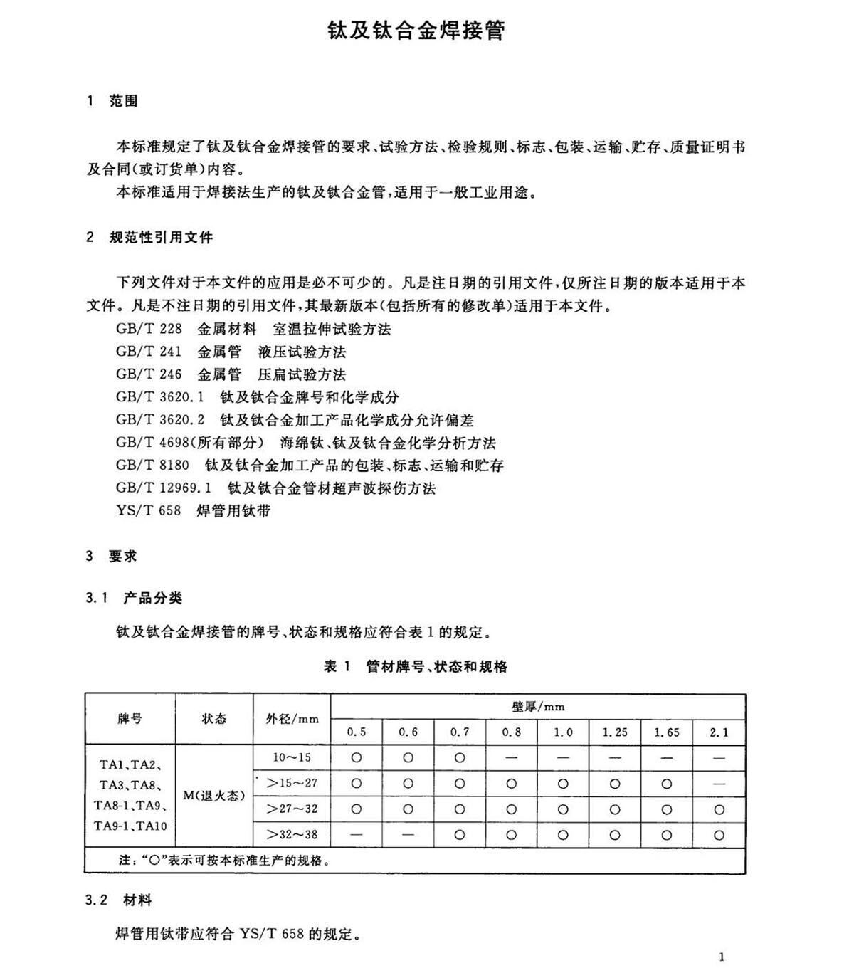 钛脊合金焊收受国度尺度GB/T 26057-2010
