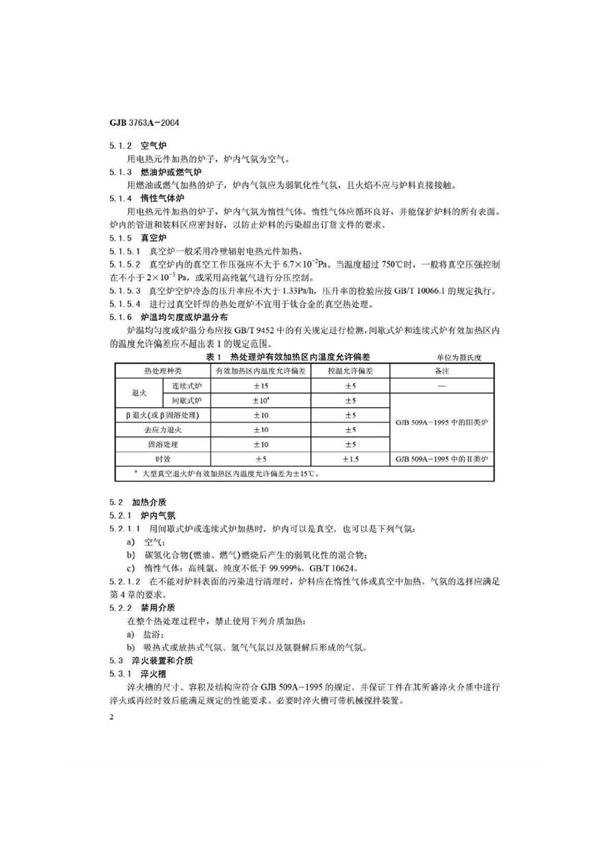 钛脊合金热处置 GJB3763A-2004