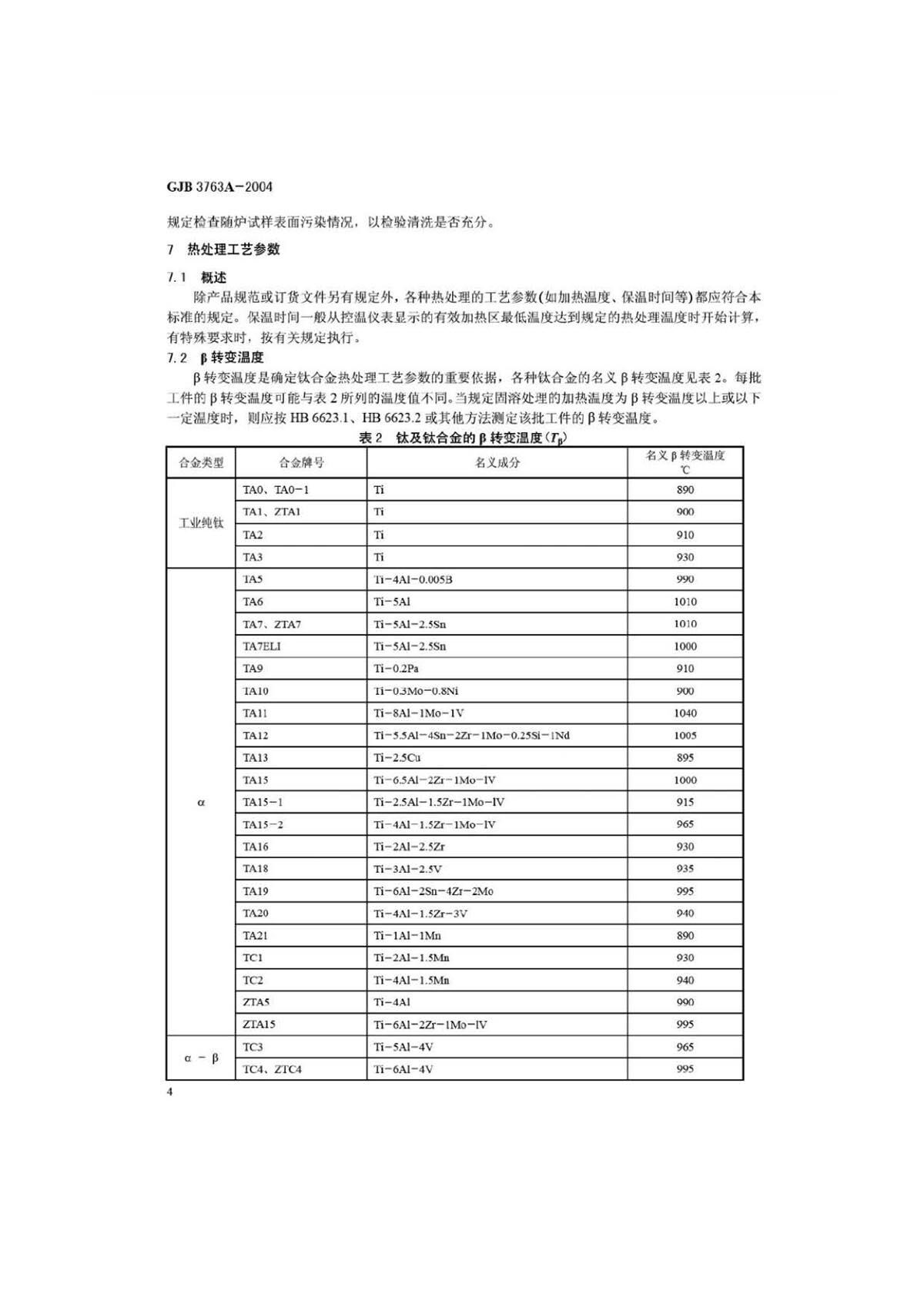 钛脊合金热处置 GJB3763A-2004