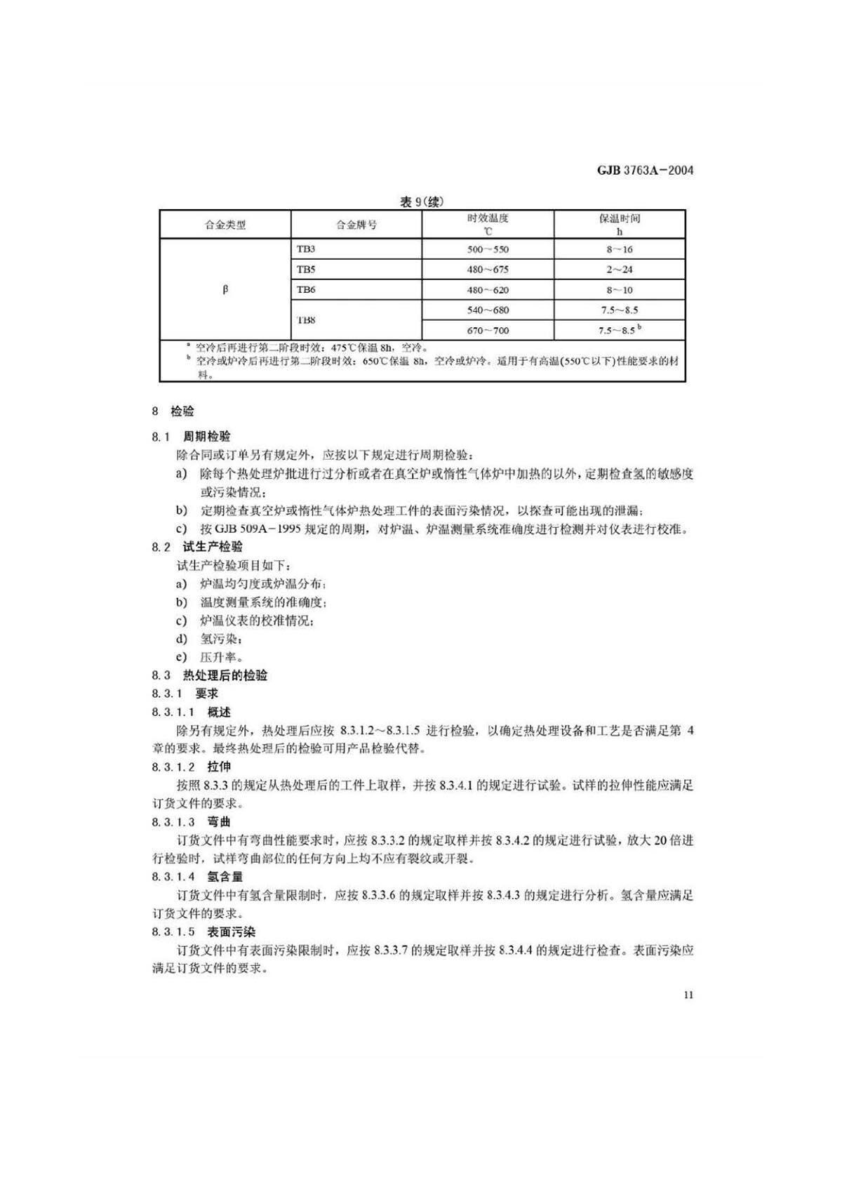 钛脊合金热处置 GJB3763A-2004
