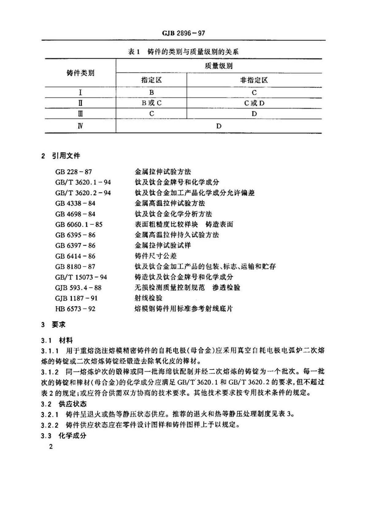 钛脊合金熔模精密铸件规范国军标 GJB 2896-97
