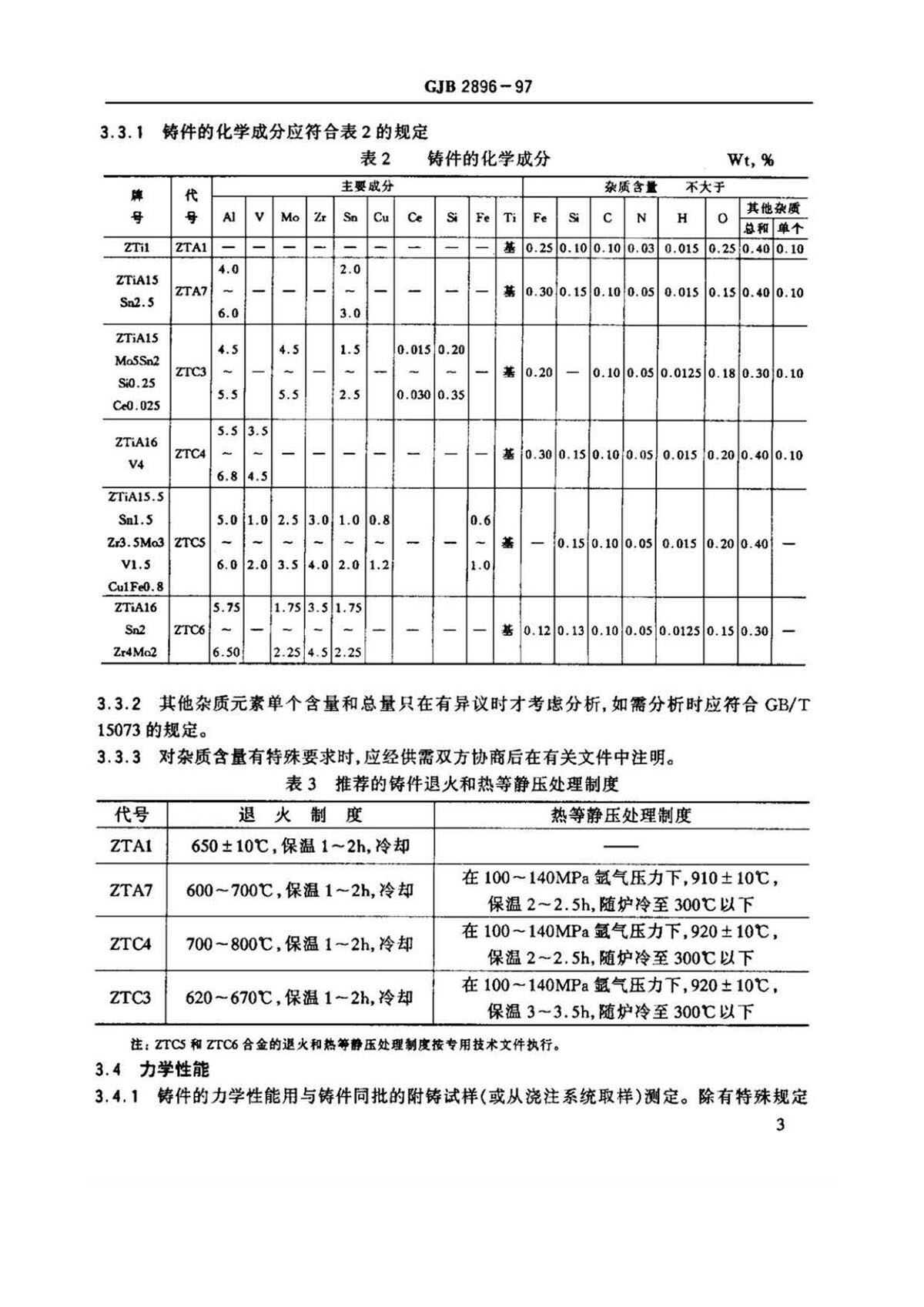 钛脊合金熔模精密铸件规范国军标 GJB 2896-97
