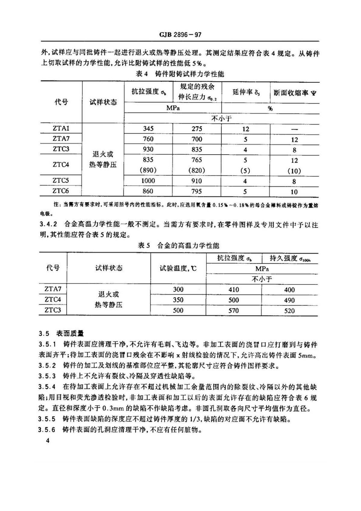 钛脊合金熔模精密铸件规范国军标 GJB 2896-97
