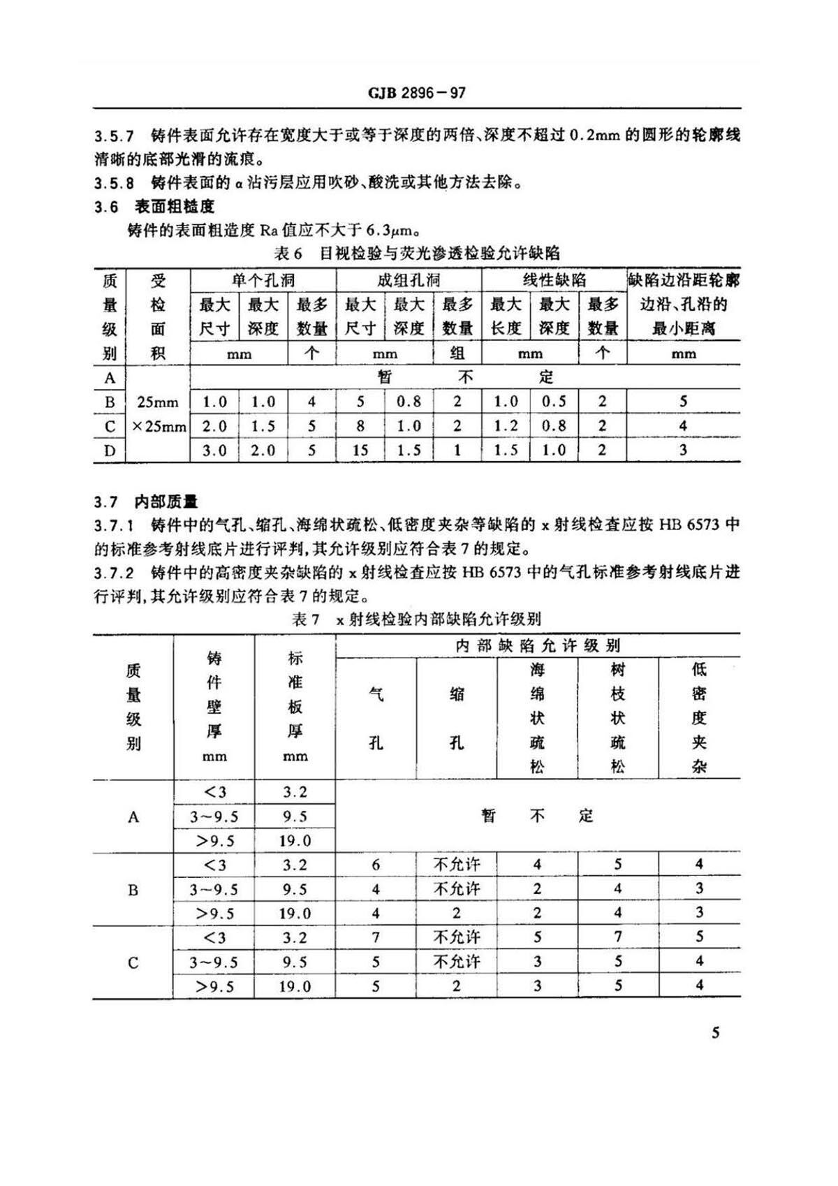 钛脊合金熔模精密铸件规范国军标 GJB 2896-97