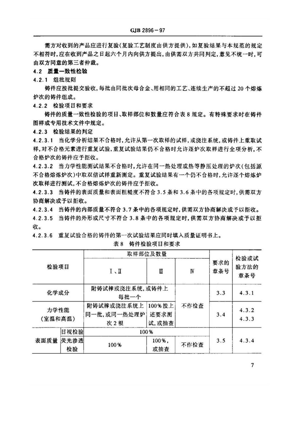 钛脊合金熔模精密铸件规范国军标 GJB 2896-97