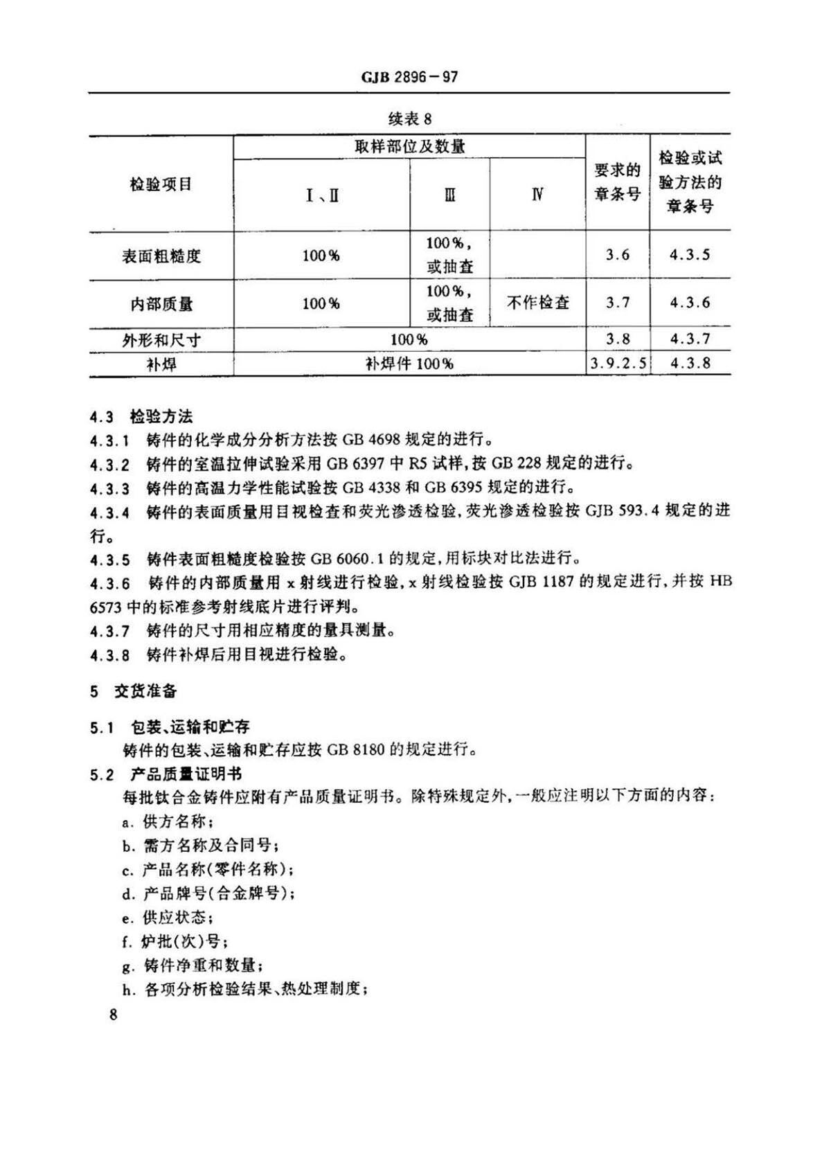 钛脊合金熔模精密铸件规范国军标 GJB 2896-97