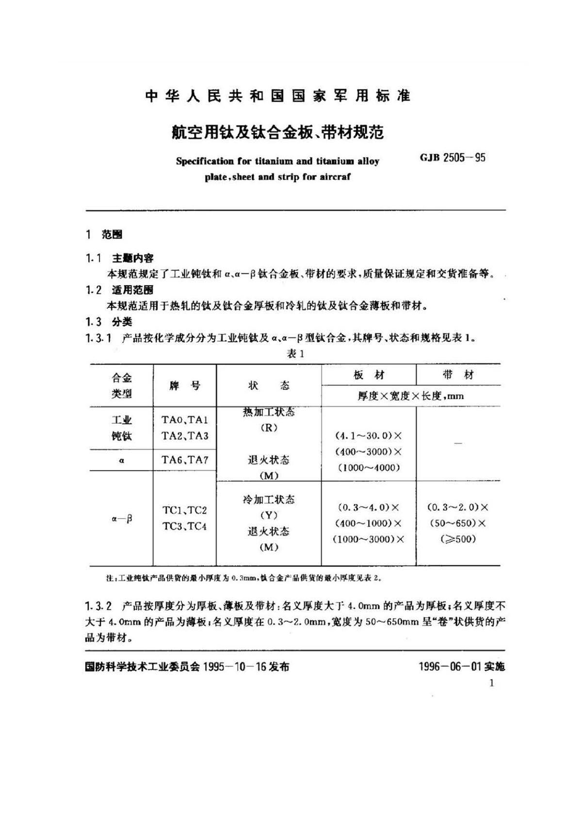航空用钛脊合金板、带材规范