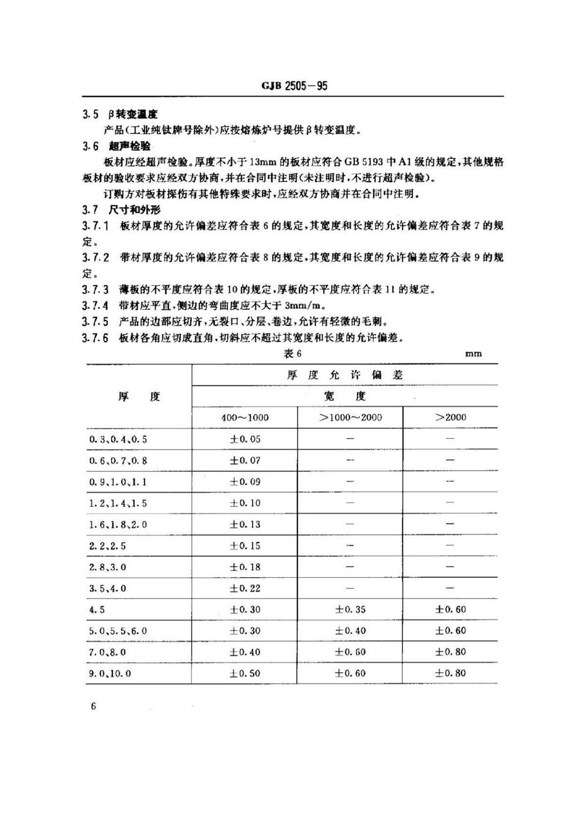 航空用钛脊合金板、带材规范