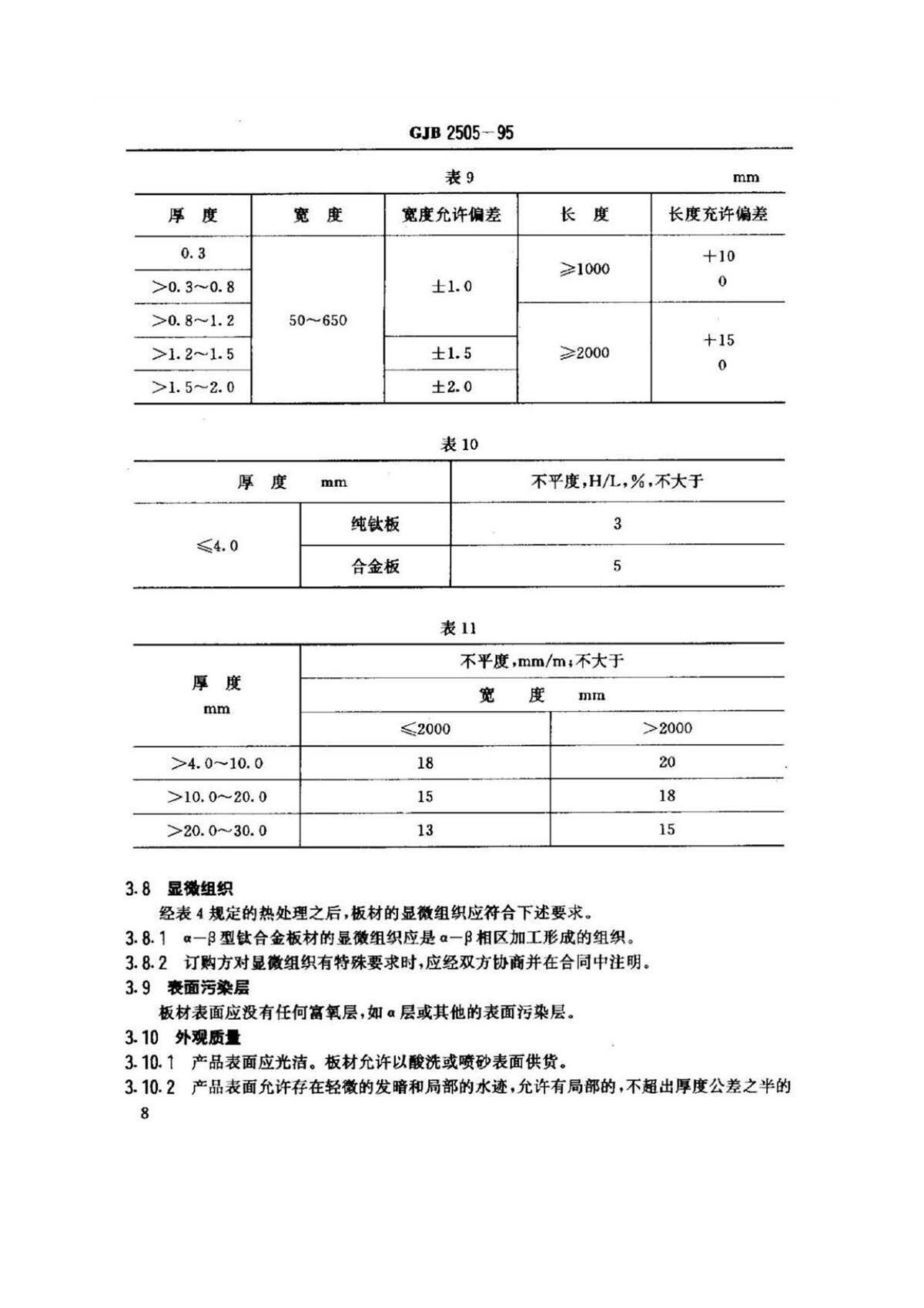 航空用钛脊合金板、带材规范