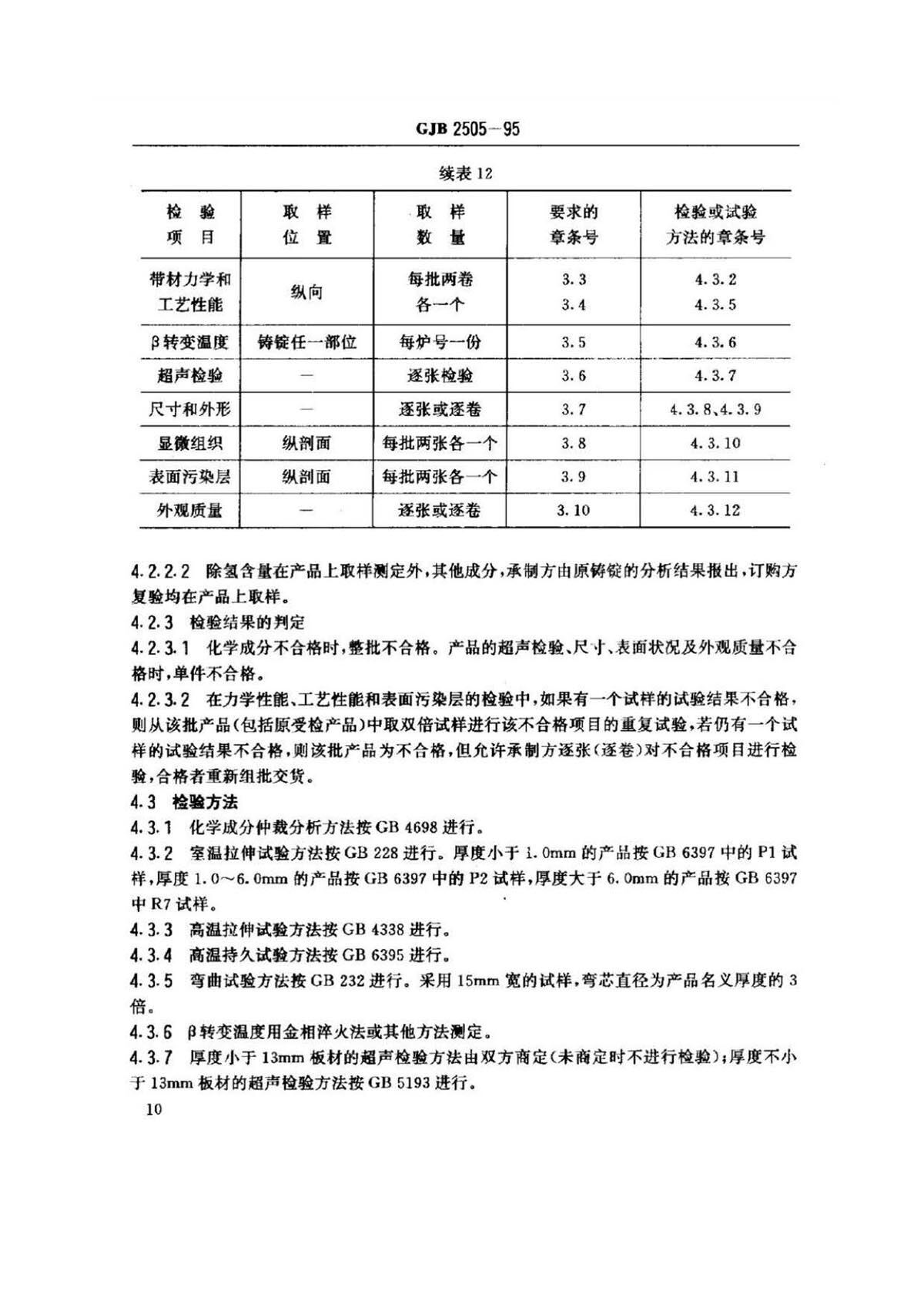 航空用钛脊合金板、带材规范