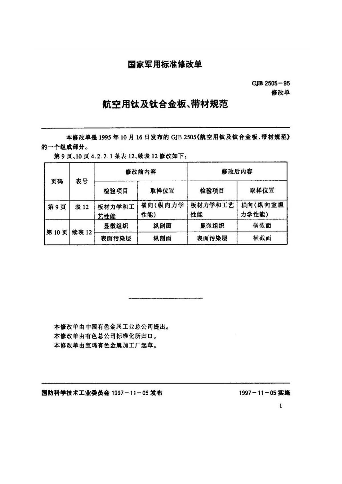 航空用钛脊合金板、带材规范