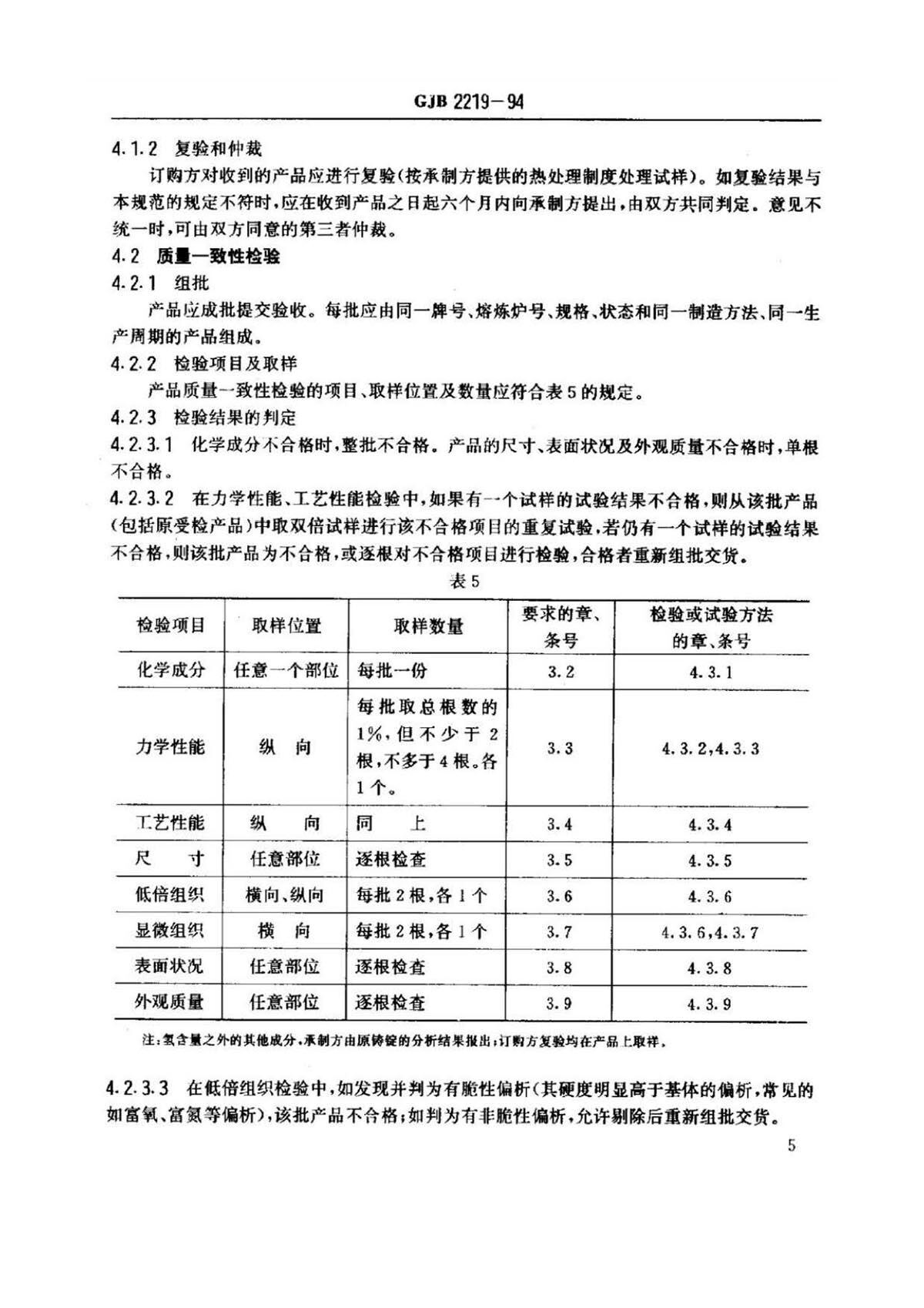 紧固件用钛脊合金棒（线）材规范国军标 GJB 2219-94