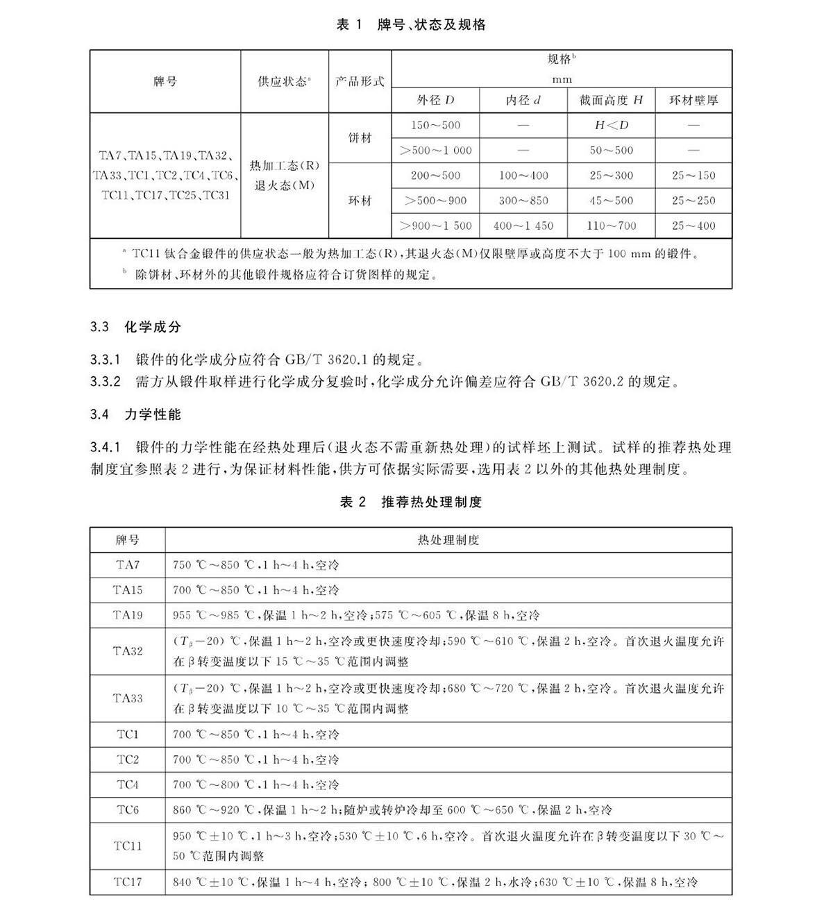 航空航天用高温钛合金锻件GB/T 38915-2020 国度尺度