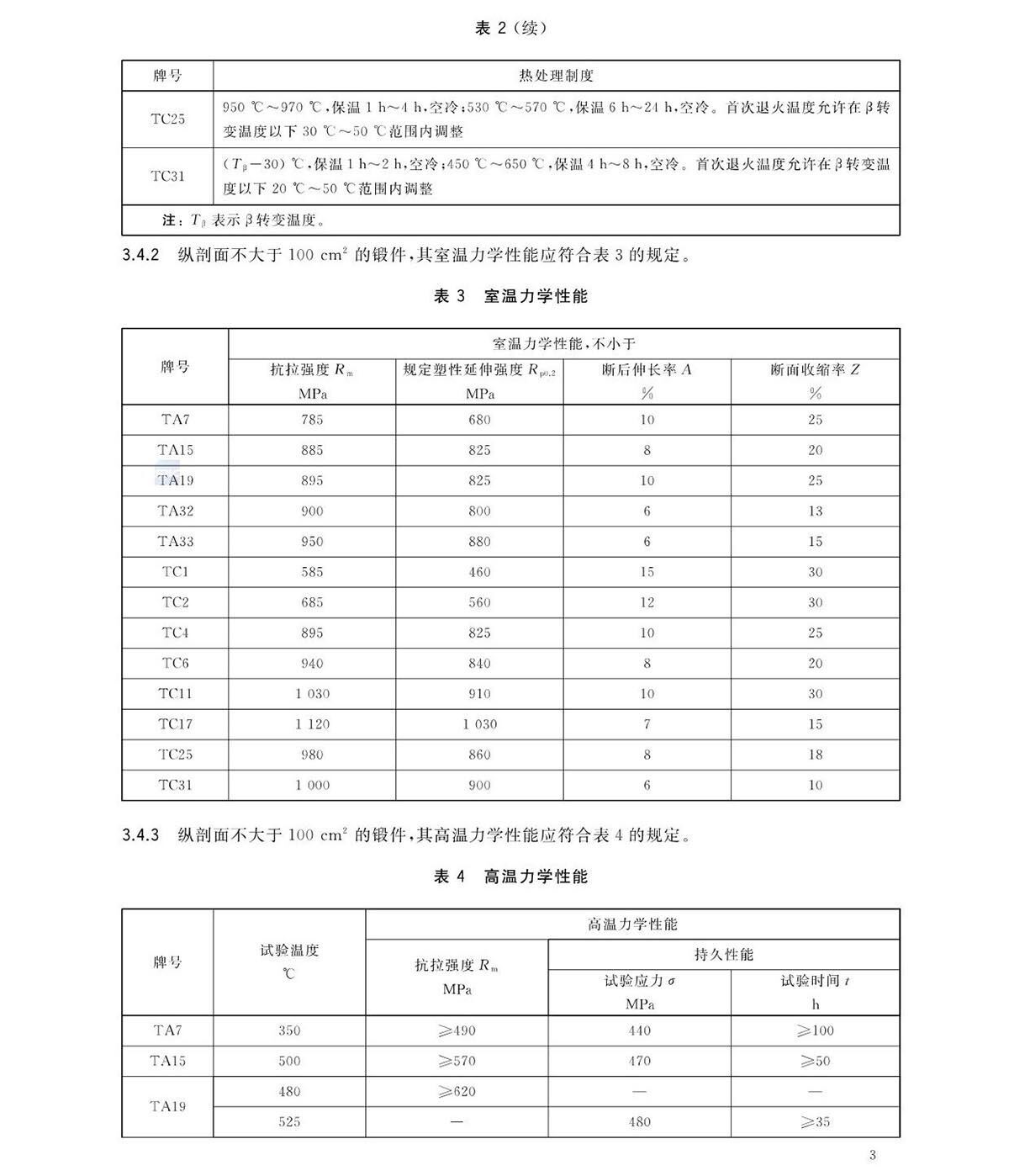 航空航天用高温钛合金锻件GB/T 38915-2020 国度尺度