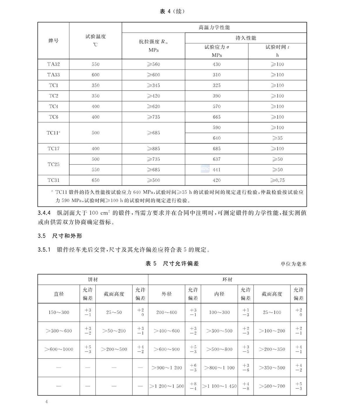 航空航天用高温钛合金锻件GB/T 38915-2020 国度尺度