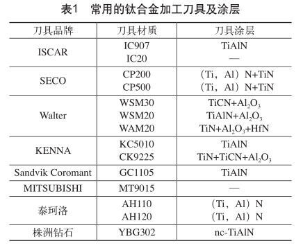 常用迪胙合金加工刀具及涂层 常用迪胙合金加工刀具及涂层