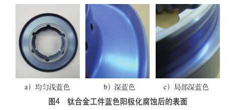 钛合金工件蓝色阳极化侵蚀后的表表 钛合金工件蓝色阳极化侵蚀后的表表