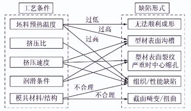 1658407824414546.jpg t5.jpg