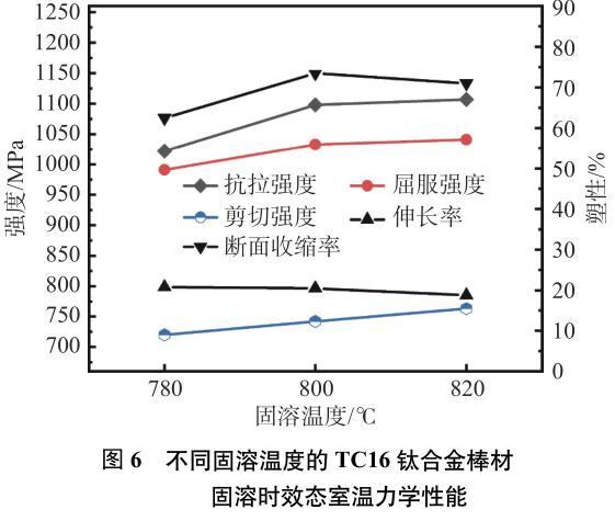 1688356948720289.jpg 360截图16470413626469.jpg