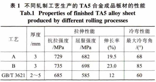 360截图16330106166255.jpg
