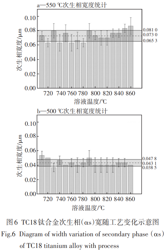 截图20250330114825.png