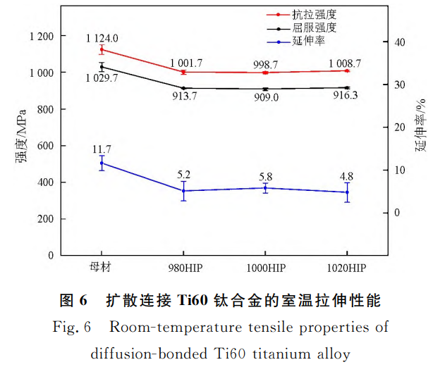 1753279452450163.png 截图20250723220015.png