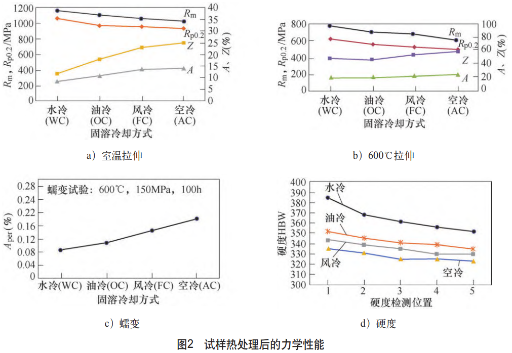 截图20251031100541.png