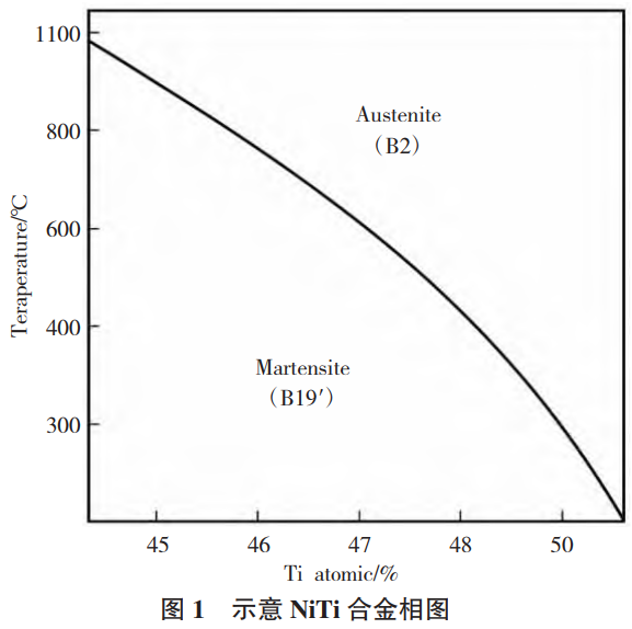 截图20251223091057.png