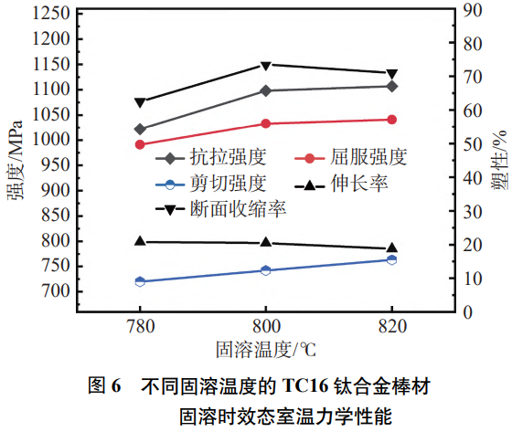 截图20260821101955.png